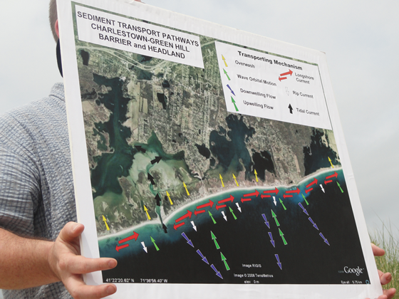 A Beach SAMP map for a stakeholder meeting. (credit: CRC)